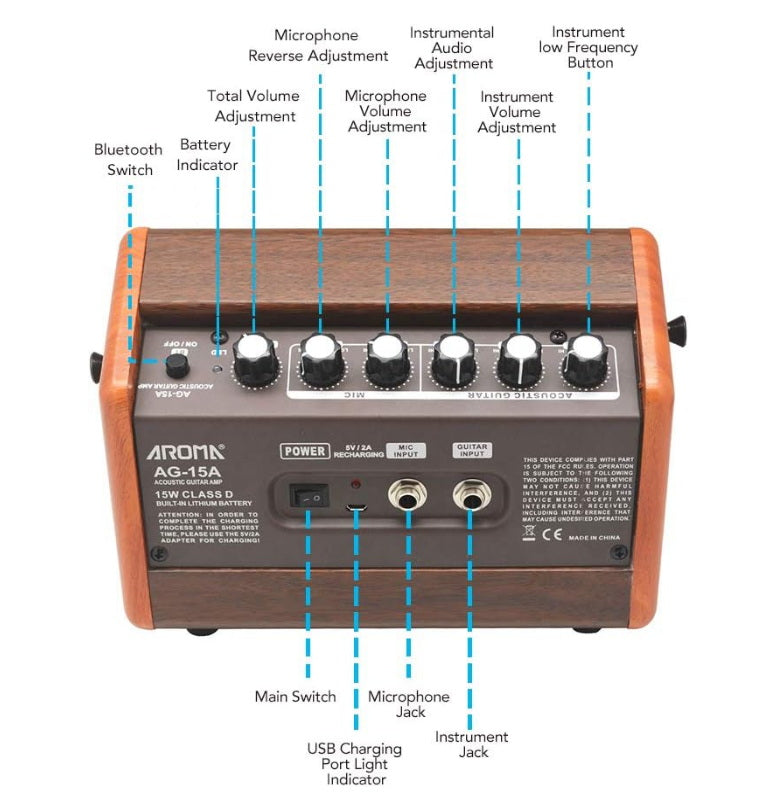 AromaTech AG 15 A acoustic amplifier