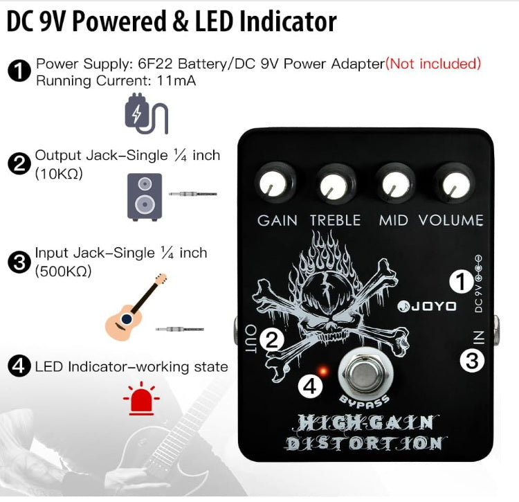 Joyo High Gain distortion