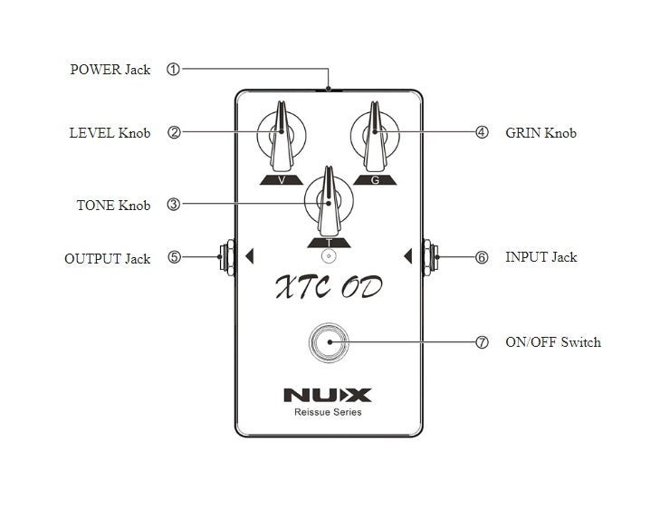 NUX XTC overdrive