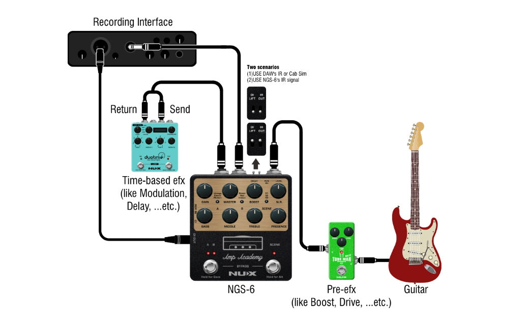 NUX Amp Academy modeller
