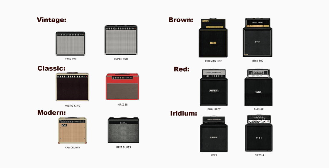 NUX Amp Academy modeller
