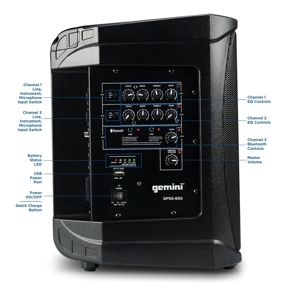 Gemini GPSS-650 portable battery powered PA speaker