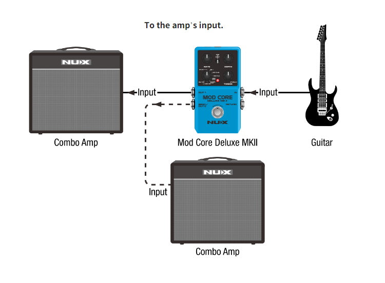 NUX Mod-Core DLX MKII multi-modulation