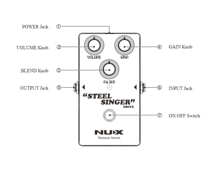NUX Steel singer overdrive