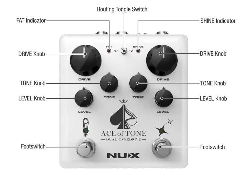 NUX Ace of Tone dual overdrive