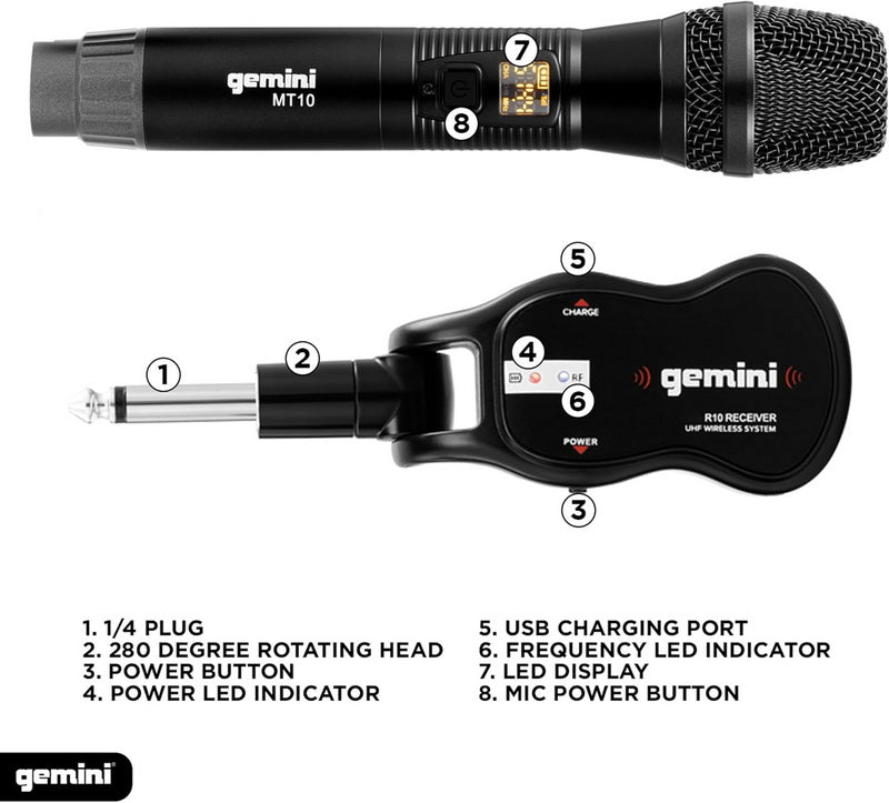 Gemini GMU-M100 wireless handheld mic system