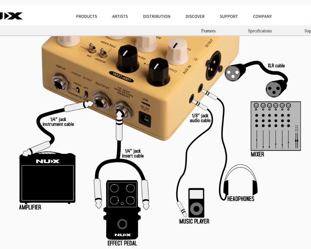 NUX StageMan acoustic pre-amp/MFX