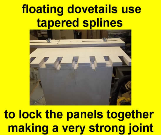 May be an image of text that says 'floating dovetails use tapered splines to lock the panels together making a very strong joint'